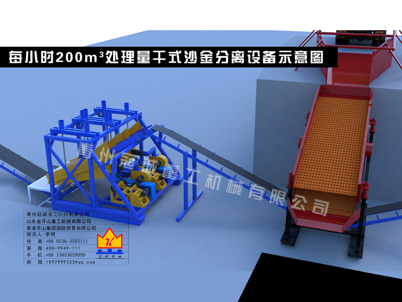 干式沙金分離設備